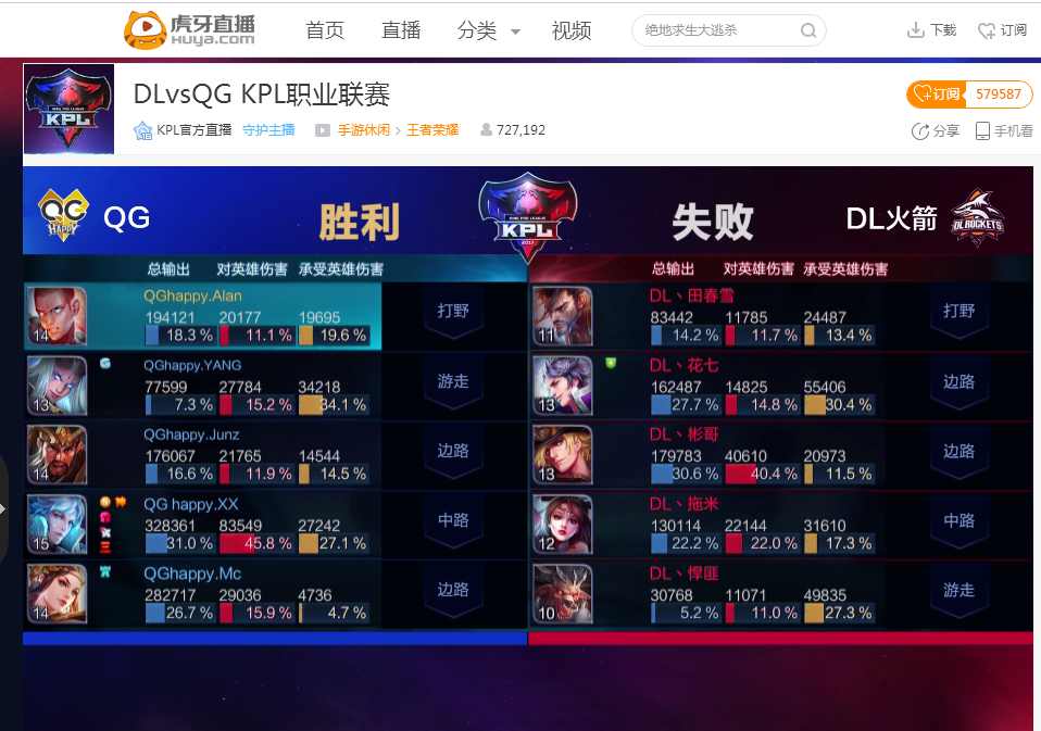 英雄联盟2023全球总决赛LOL S赛信息汇总