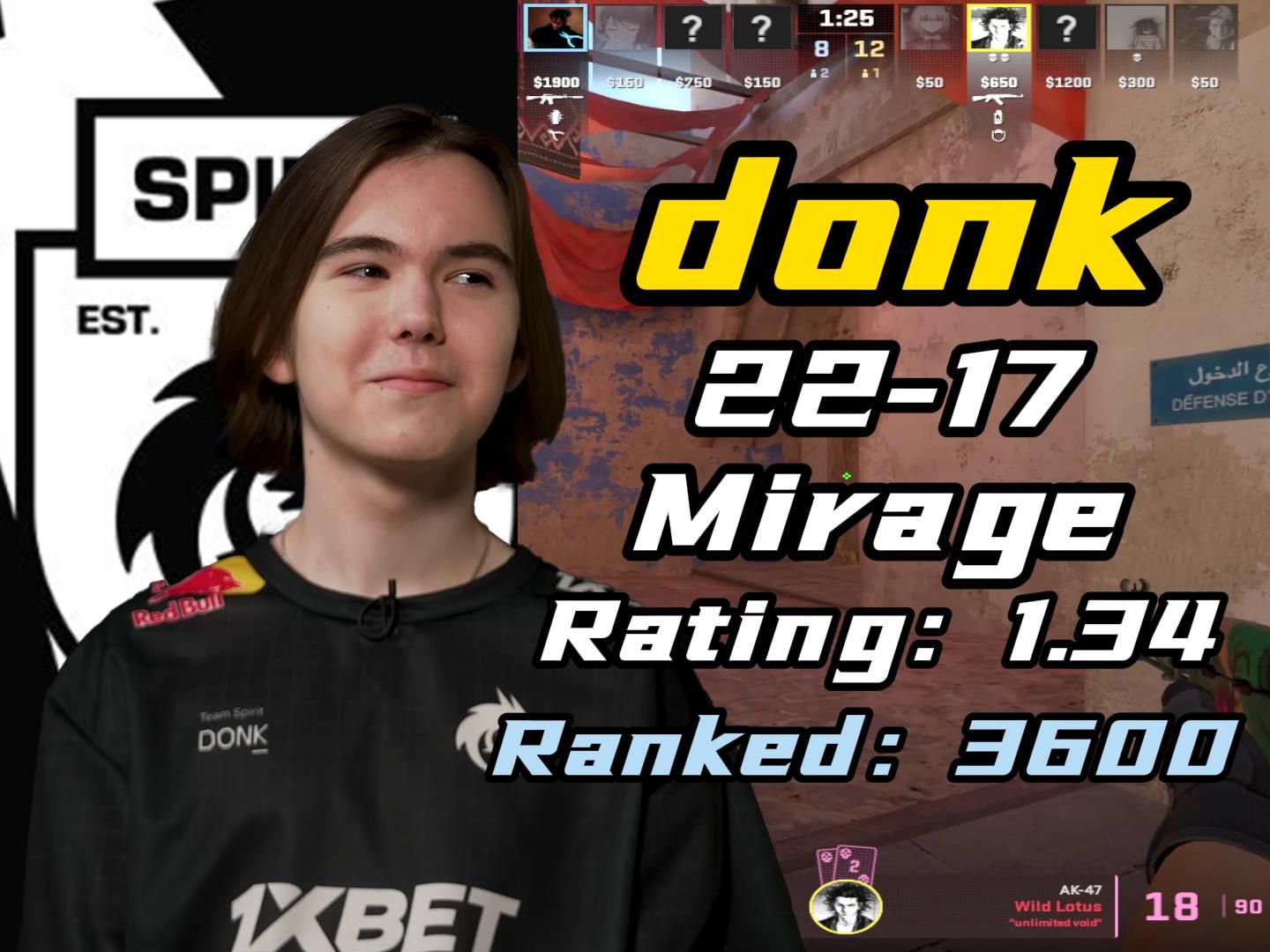 小鲁布队安全了！ Ruler 没有保护，被Oner+ Smash 击中。 T1 2-1 Generation Gaming