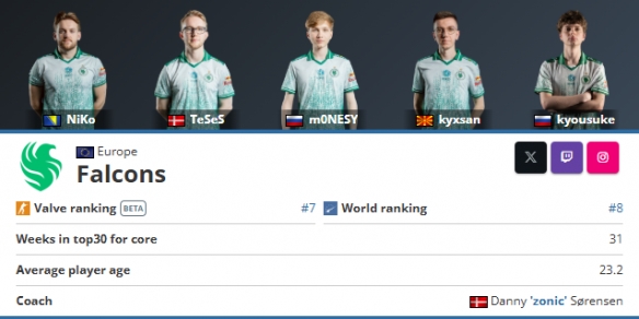 【战报】深圳DYG2比3不敌南京Hero久竞，两连败基本无缘胜者组，季后赛难了